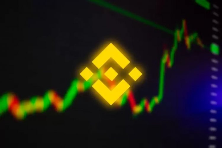 Bitcoin Borsası Binance’ten, Bu 2 Altcoin’e Listeleme Müjdesi!