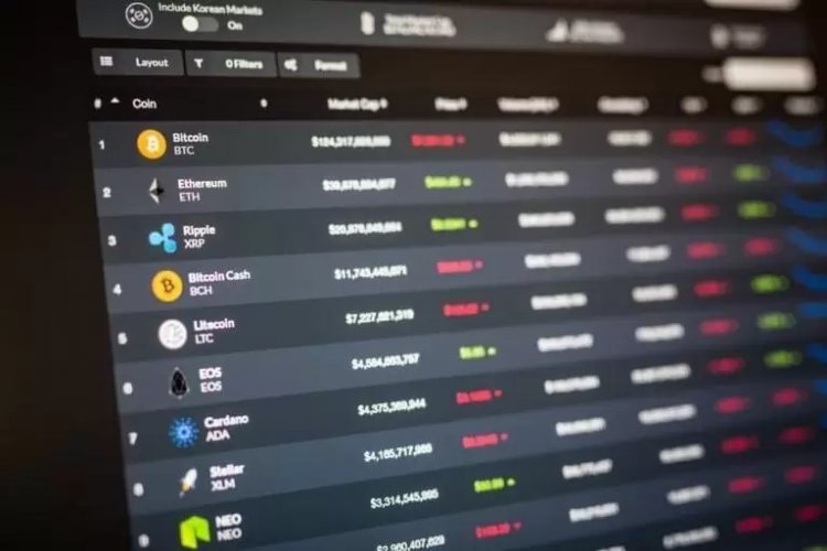 İşte Bitcoin (BTC) ve Altcoin’lerin Bugünkü Performansları!